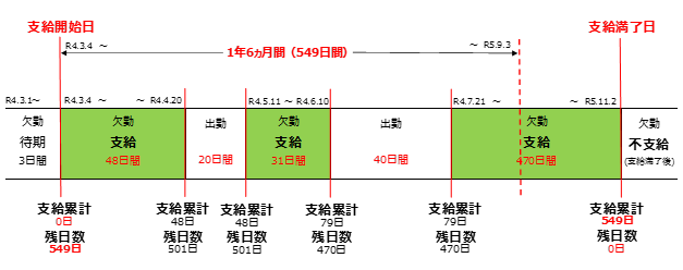 「健康な土」「病んだ土」 健康な土」「病んだ土」 | 岩田 進午 |本 | 通販 | Amazon